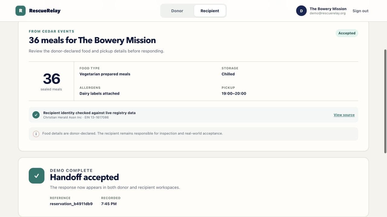 The recipient's view of 36 meals for The Bowery Mission, with the handoff accepted.