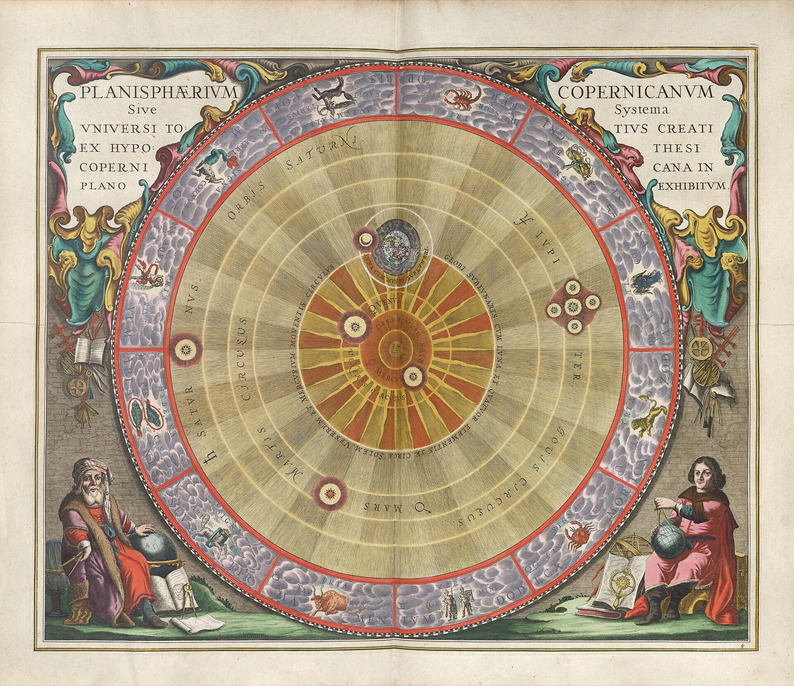 Andreas Cellarius's 1660 hand-coloured chart of the Copernican system: the sun at the centre, planet rings and a zodiac band sweeping in a grand arc above two astronomers.